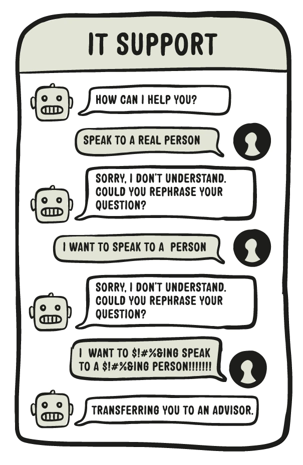 robotchat1
