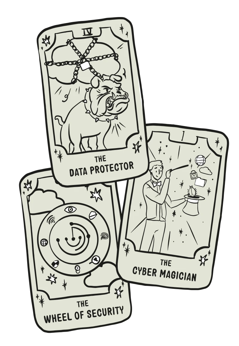 secure-cyber-data